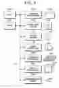 Fig. 07 - Store complex checkout apparatus, transaction processing method and program