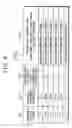 Fig. 11 - Store complex checkout apparatus, transaction processing method and program