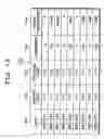 Fig. 17 - Store complex checkout apparatus, transaction processing method and program