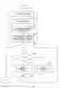 Fig. 10 - Method and apparatus for recognizing code