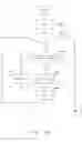 Fig. 11 - Method and apparatus for recognizing code