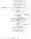 Fig. 14 - Method and apparatus for recognizing code