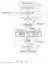 Fig. 15 - Method and apparatus for recognizing code