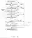 Fig. 16 - Method and apparatus for recognizing code