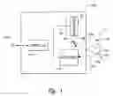 Fig. 02 - Electronic device with auxiliary interfaces