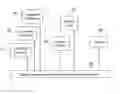Fig. 01 - Enhanced system management and user assistance through software monitoring