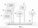 Fig. 03 - Enhanced system management and user assistance through software monitoring