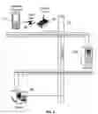Fig. 06 - Enhanced system management and user assistance through software monitoring
