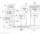 Fig. 08 - Enhanced system management and user assistance through software monitoring