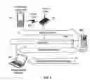 Fig. 10 - Enhanced system management and user assistance through software monitoring