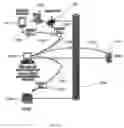 Fig. 11 - Enhanced system management and user assistance through software monitoring