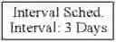 Fig. 46 - Method and apparatus for optimizing soil moisture