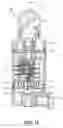 Fig. 09 - Swinging lawn sprinkler