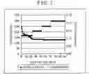 Fig. 02 - Method and apparatus for manufacturing microfibrillated cellulose fiber