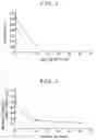 Fig. 03 - Method and apparatus for manufacturing microfibrillated cellulose fiber