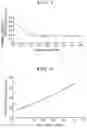 Fig. 04 - Method and apparatus for manufacturing microfibrillated cellulose fiber