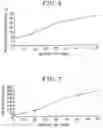 Fig. 05 - Method and apparatus for manufacturing microfibrillated cellulose fiber