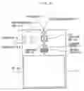 Fig. 03 - Shredder and shredding method