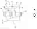 Fig. 04 - Generator for powering a reel from a fluid flow