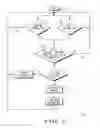 Fig. 03 - Ground proximity control for aircraft engines