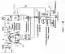 Fig. 03 - Aircraft landing gear