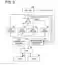 Fig. 04 - Image-reading apparatus