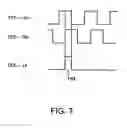 Fig. 08 - Method of generating an index signal for an optical encoder