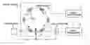 Fig. 01 - Time of flight mass spectrometer