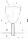 Fig. 03 - Titanium ion transfer components for use in mass spectrometry