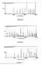 Fig. 05 - Method and system for mass analysis of samples