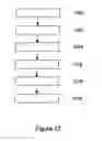 Fig. 18 - Method and apparatus for selecting inlets of a multiple inlet FAIMS