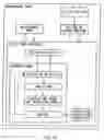 Fig. 17 - Sample surface inspection method and inspection system