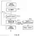 Fig. 37 - Sample surface inspection method and inspection system