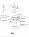 Fig. 02 - Particle detection system and method