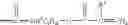 Fig. 29 - Crosslinkable hydrophilic materials from reactive oligomers having pendent unsaturated groups