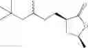 Fig. 28 - Haloketone refrigerant compositions and uses thereof