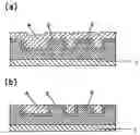 Fig. 01 - Polishing compound, its production process and polishing method
