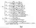 Fig. 04 - Compound based on liquid crystals for making optoelectronic components and corresponding manufacturing process