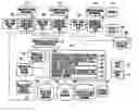 Fig. 01 - System and method for monitoring manufacturing apparatuses