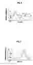 Fig. 05 - System and method for monitoring manufacturing apparatuses