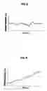 Fig. 06 - System and method for monitoring manufacturing apparatuses