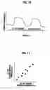 Fig. 07 - System and method for monitoring manufacturing apparatuses