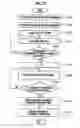 Fig. 13 - System and method for monitoring manufacturing apparatuses