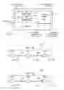 Fig. 03 - Adaptive voltage control for performance and energy optimization