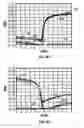 Fig. 05 - Semiconductor device and method of manufacturing the same