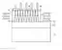 Fig. 01 - Super bright light emitting diode of nanorod array structure having InGaN quantum well and method for manufacturing the same