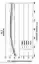 Fig. 03 - Light emitting device and a lighting apparatus