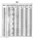 Fig. 08 - Light emitting device and a lighting apparatus