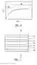 Fig. 04 - Field effect transistor