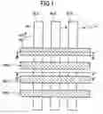 Fig. 02 - Non-volatile semiconductor memory device and process for fabricating the same